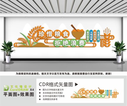 珍惜粮食文化墙
