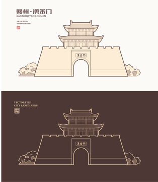 赣州湧金门