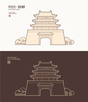 开封鼓楼
