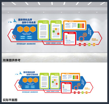 企业文化园地办公室文化墙
