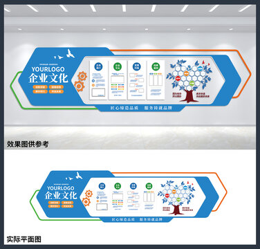 企业文化园地公司介绍文化墙