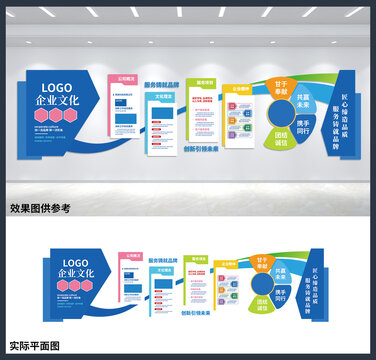 企业文化园地公司介绍文化墙