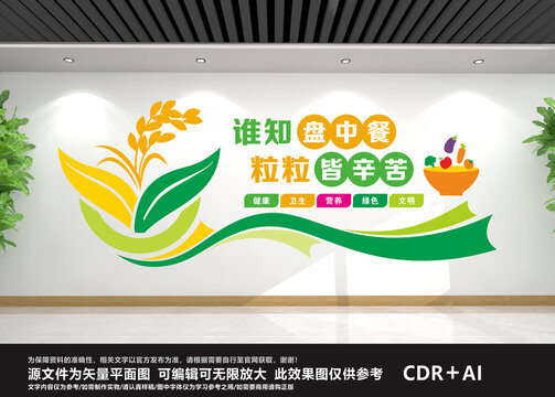 食堂标语