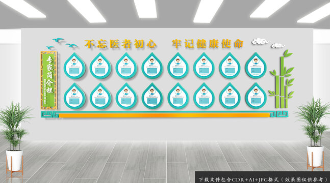 医院专家医生简介栏