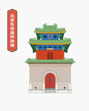 北京东岳庙钟鼓楼