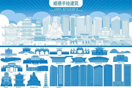 顺德
