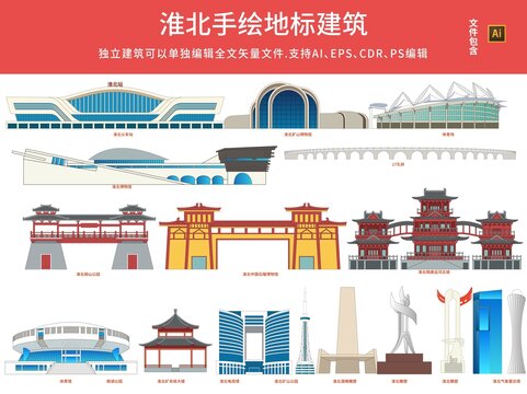 淮北