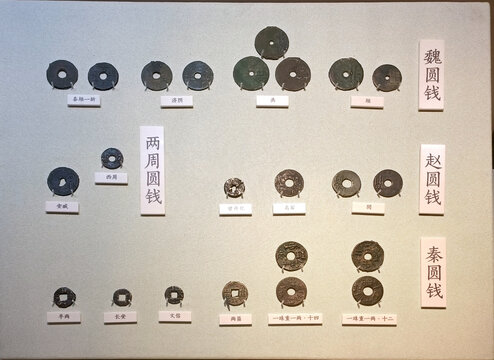 古钱币