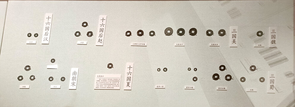 古钱币