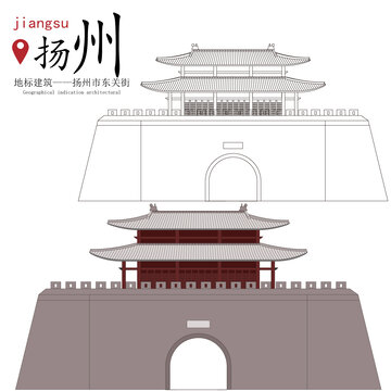 扬州东关街