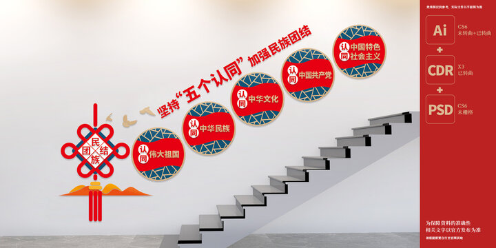 民族团结楼梯文化墙