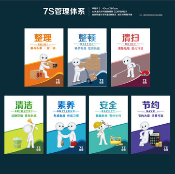 5S管理海报企业7S管理海报