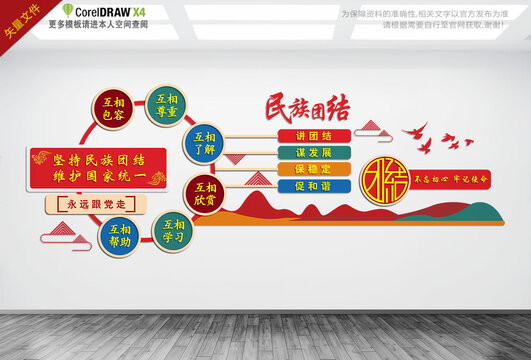 民族团结