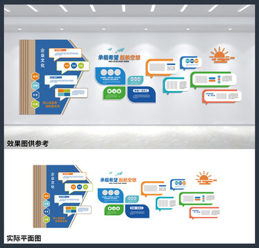 企业文化公司介绍办公室文化墙