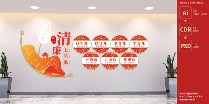 清廉七笔账党建文化墙