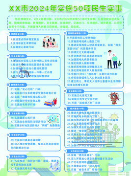 绿色宣传单