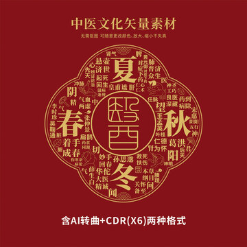 中医文化