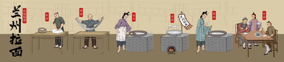 兰州拉面古代人物插图
