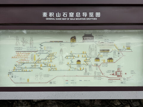 旅游景点麦积山石窟总导览图