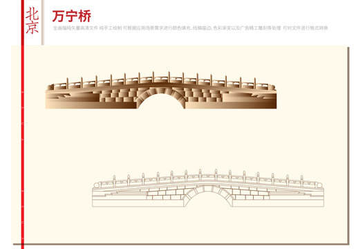 万宁桥