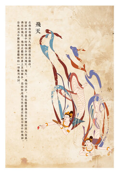 飞天壁画