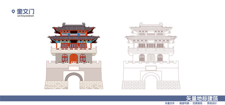 潍坊奎文门