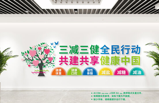 三减三健健康教育展板