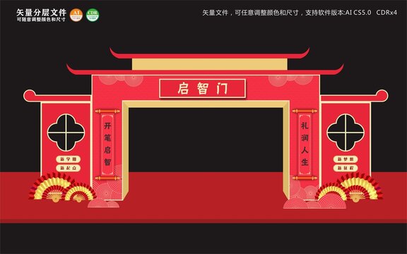 启智门