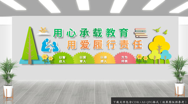 校园教育文化墙