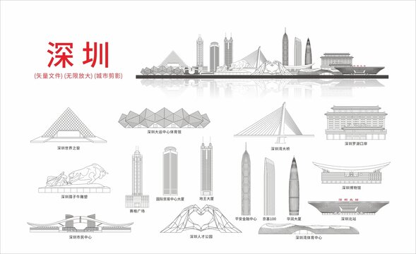 深圳城市剪影线稿