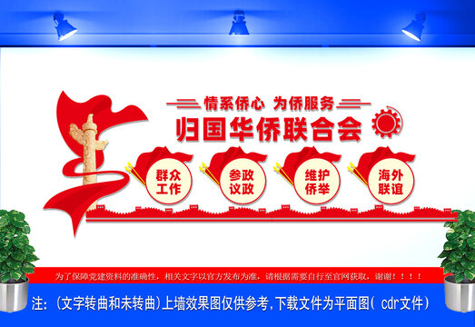 归国华侨联合会文化墙