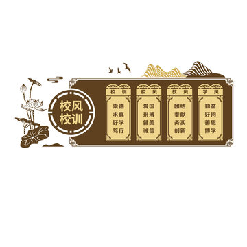 校风校训宣传墙