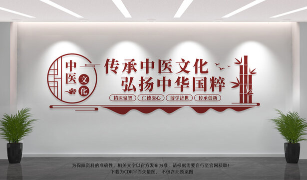 中医文化墙