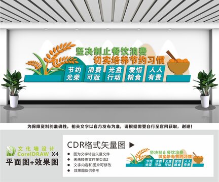 制止餐饮浪费文化墙