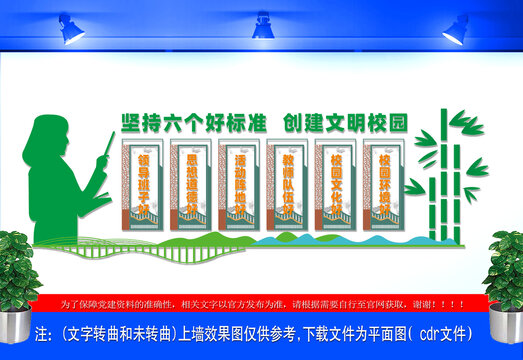坚持六个好标准文化墙