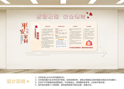 安全急救常识文化墙设计