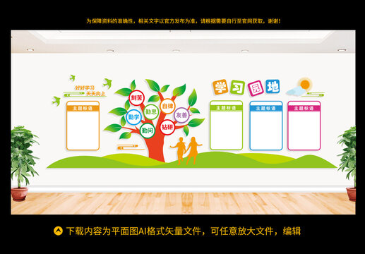 学习园地