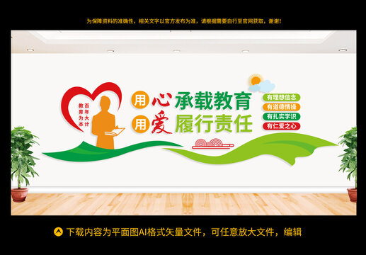 教师办公室文化墙