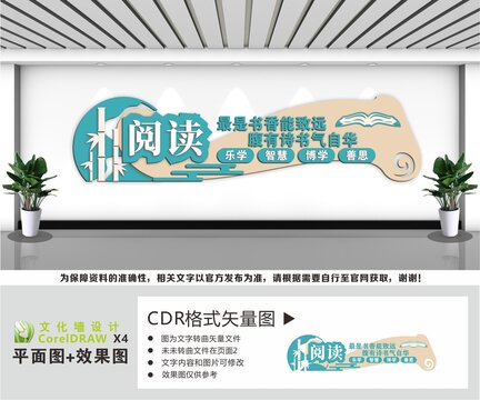 阅读室阅览室文化墙