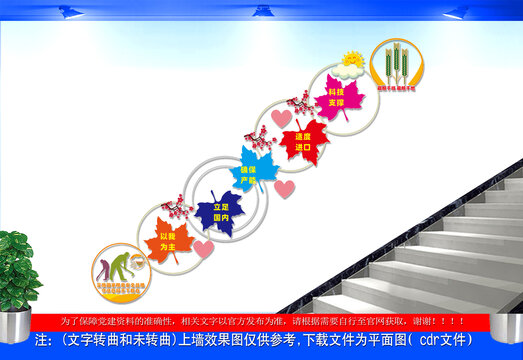 国家粮食安全战略楼梯文化墙