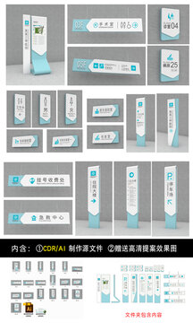 医院导视系统全套