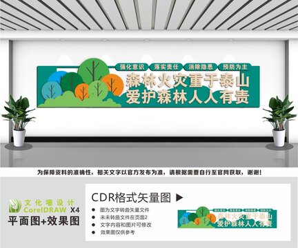 森林防火标语文化墙