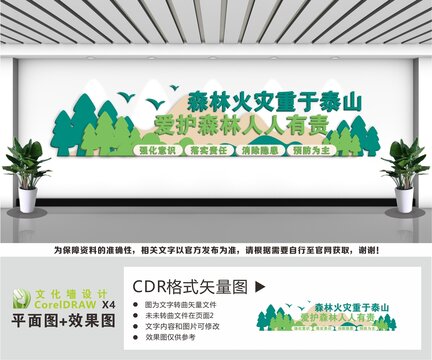 森林防火文化墙
