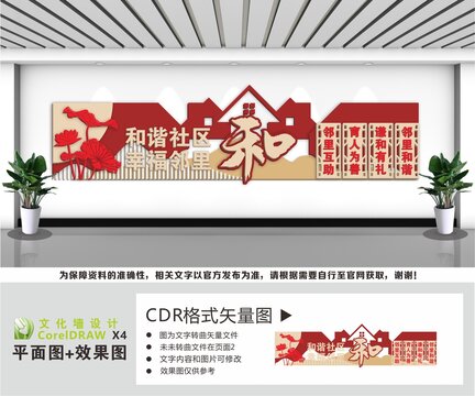 和谐社区标语文化墙