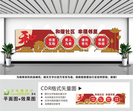和谐社区幸福邻里文化墙