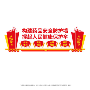 药品安全文化墙