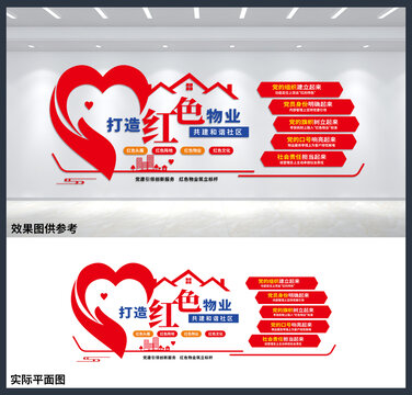 打造红色物业共建和谐社区背景墙