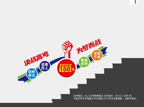 高考倒计时楼梯文化墙