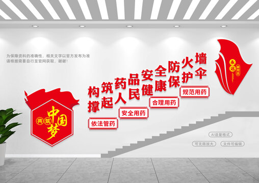 药品安全楼梯文化墙