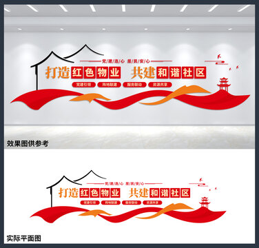 打造红色物业共建和谐社区背景墙